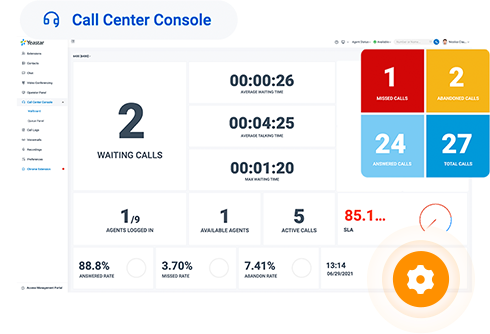 Call Center